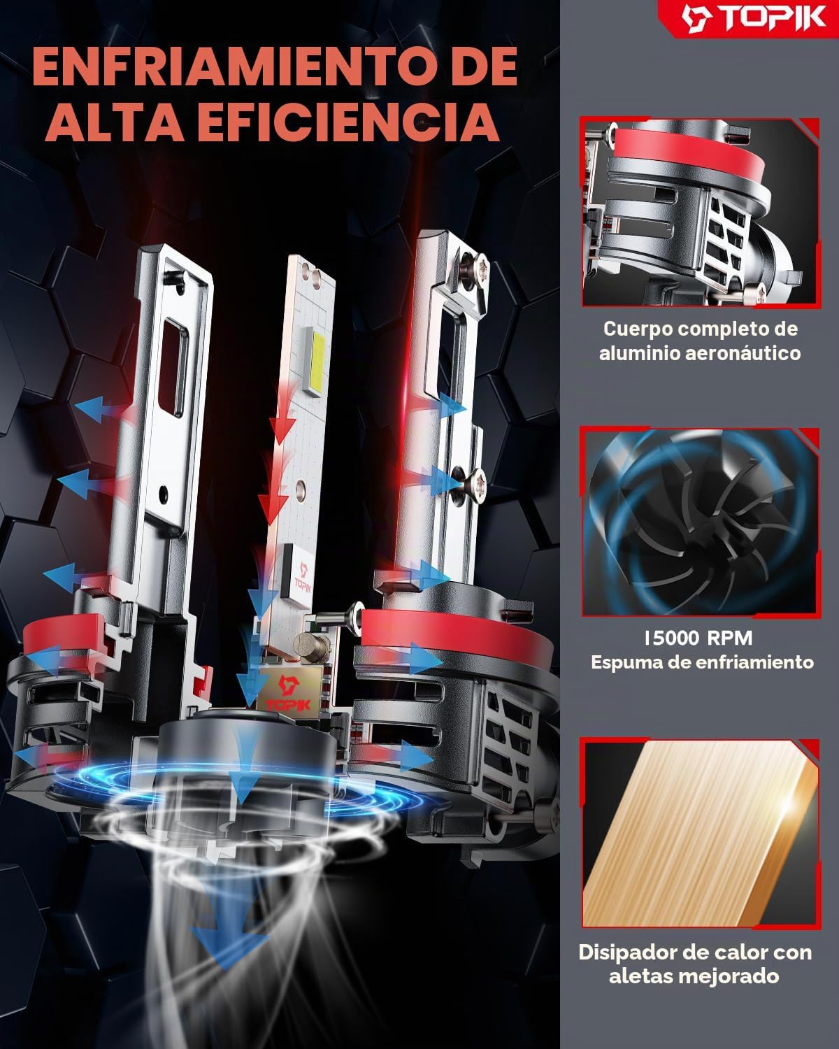 TOPIK Bombillas H11 9005 - 80.000 lm [generación actualizada] 900%...