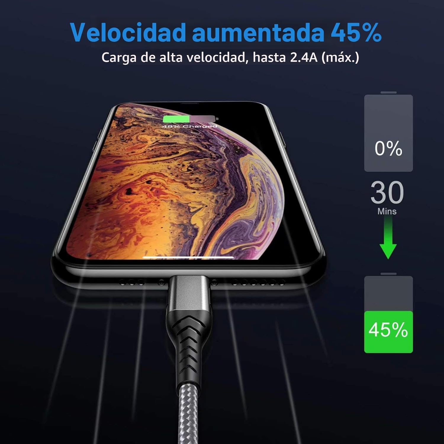 Durcord Cargador de iPhone, [certificado MFi] Paquete de 3 cables U...