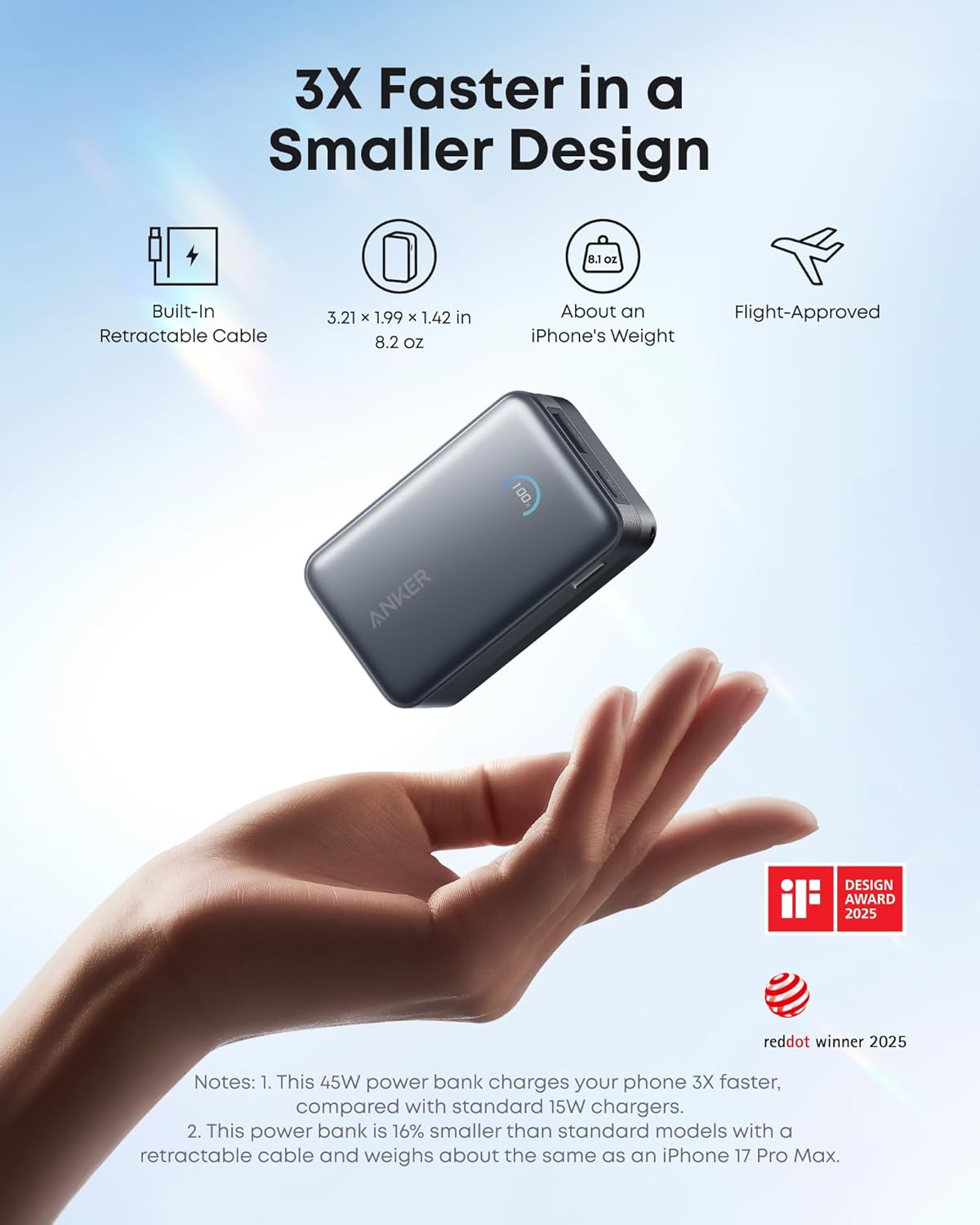 Anker Cargador portátil nano, 45 W 10000 mAh con cable retráctil de...