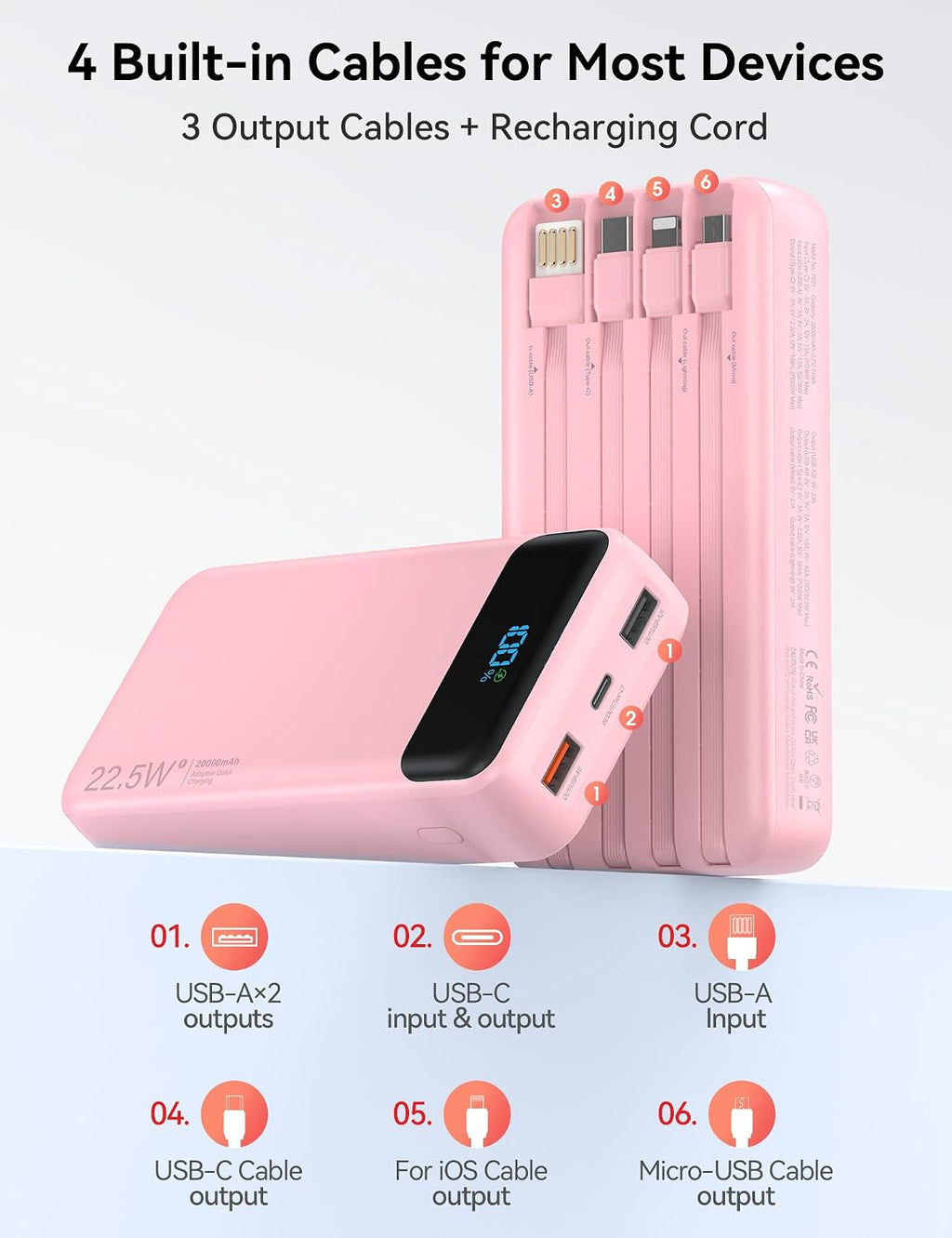 Nusyddy Cargador portátil de 20000 mAh integrado con 4 cables, bate...