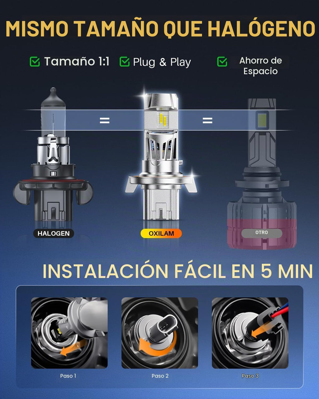 OXILAM Bombilla LED H13, 1200% de brillo, 6500 K blanco, sin parpad...