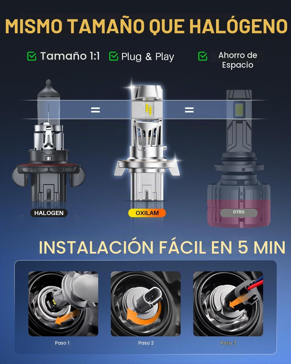 OXILAM Bombilla LED H13, 1200% de brillo, 6500 K blanco, sin parpad...