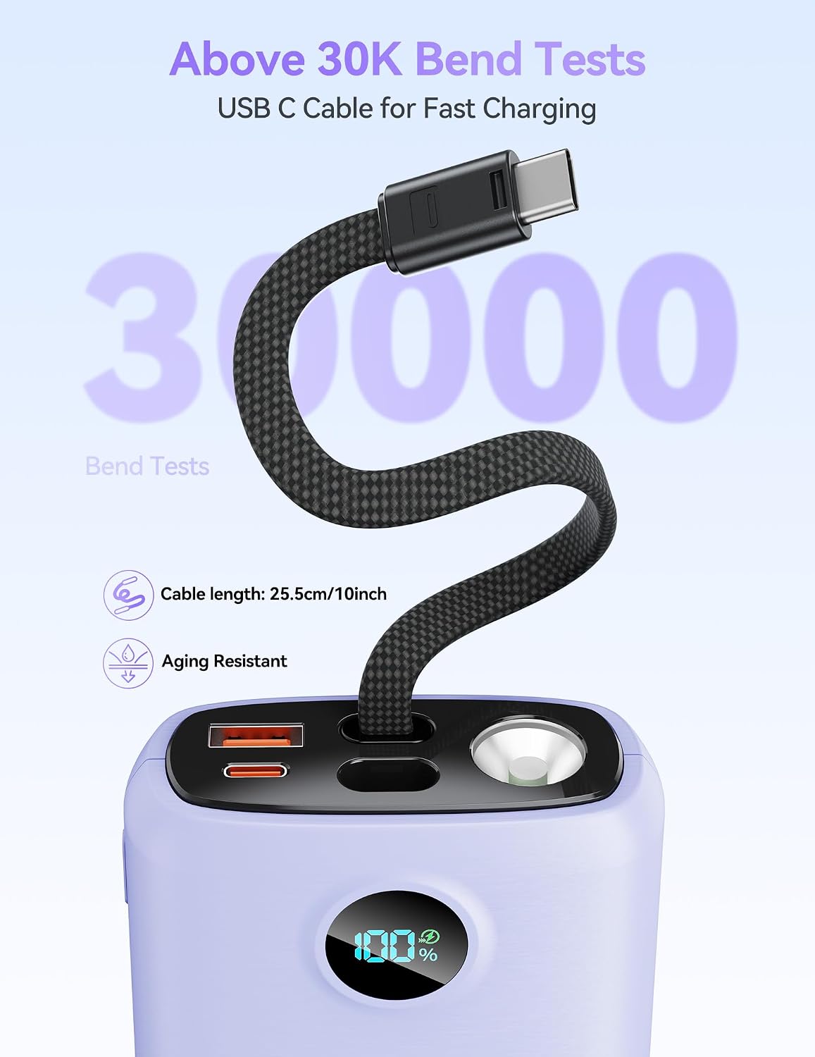 Cargador portátil, batería portátil de 45 W, 20000 mAh, con cable U...