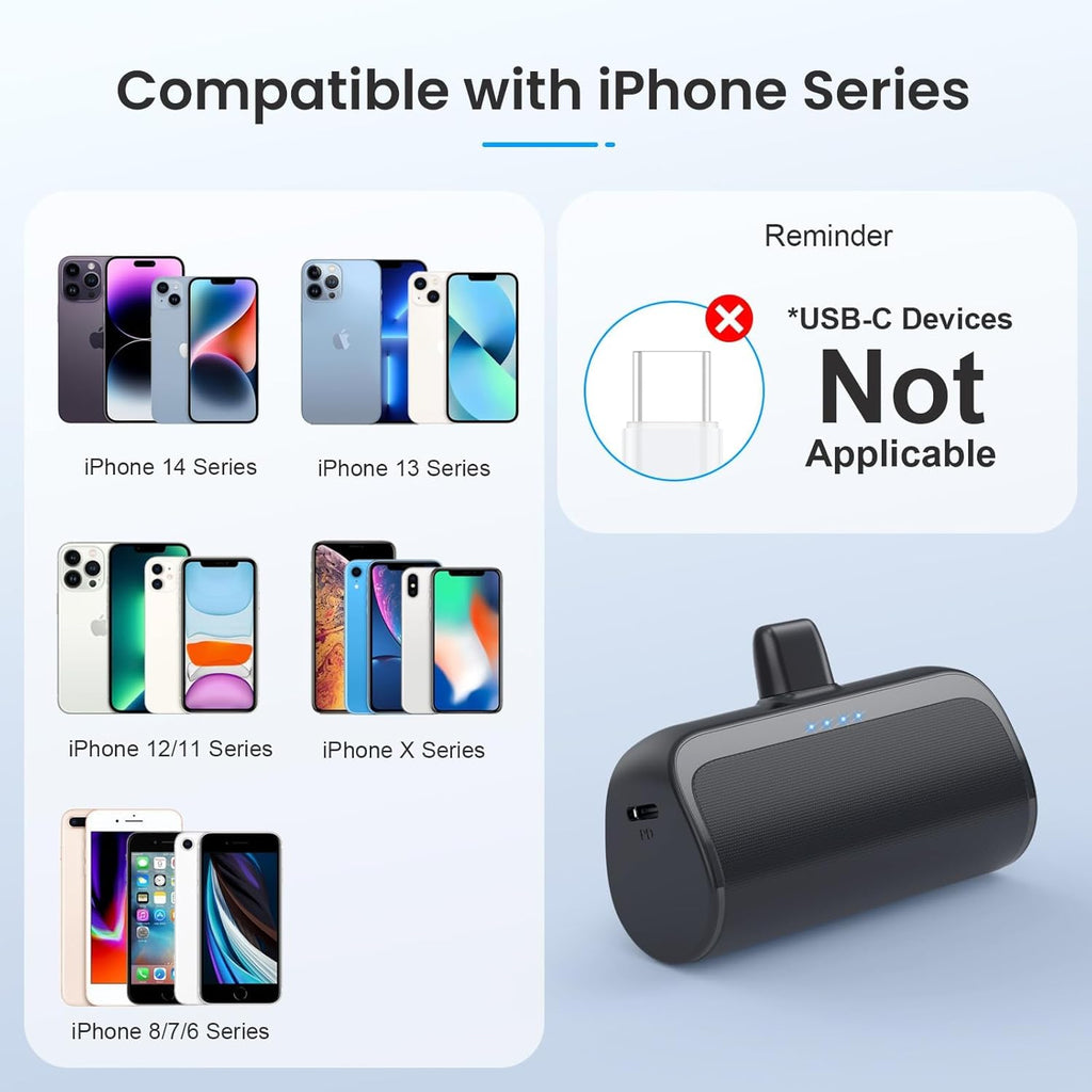 [Paquete de 2] Mini Cargador Portátil para iPhone 5200mAh, 20W PD B...