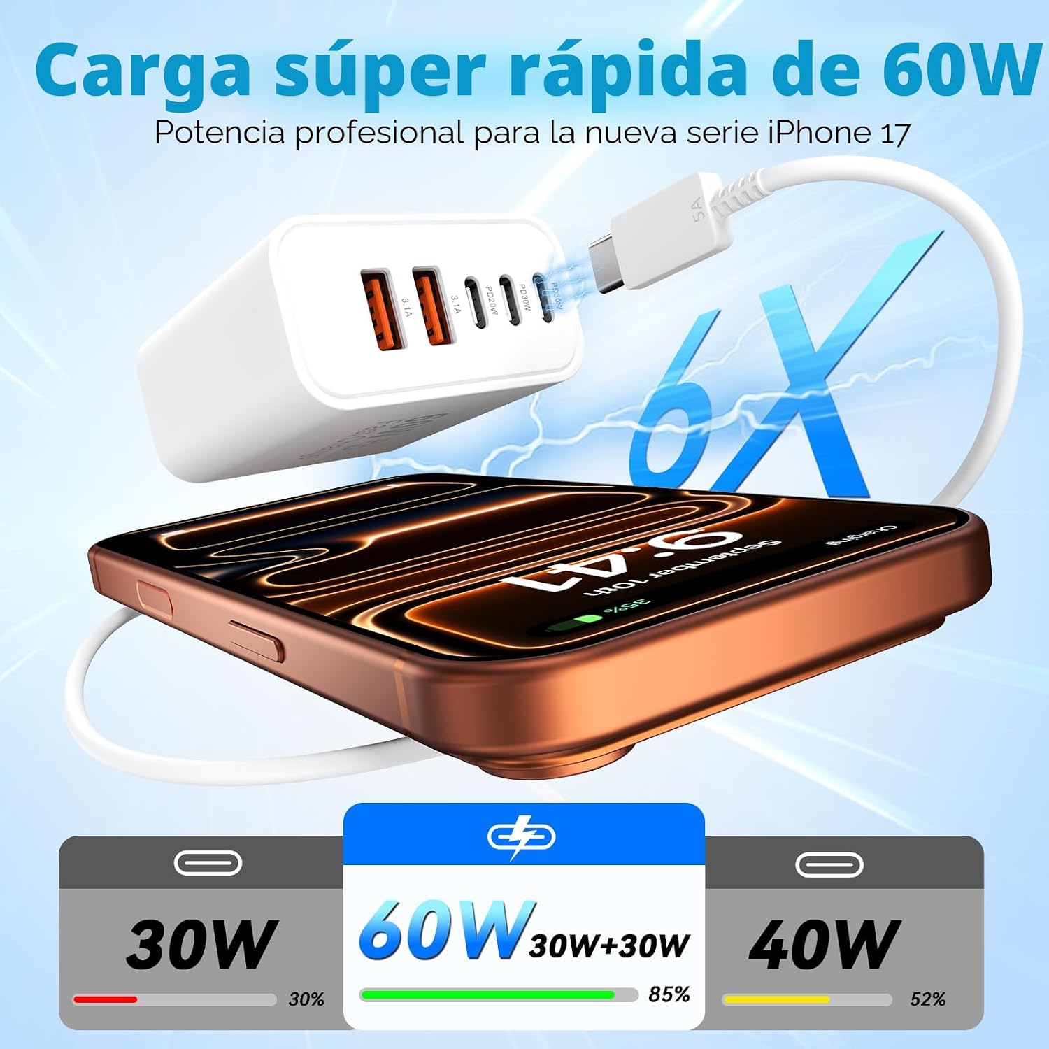 Bloques de Carga USB C, Bloque Cargador de Pared Rápido USBC de 60W...