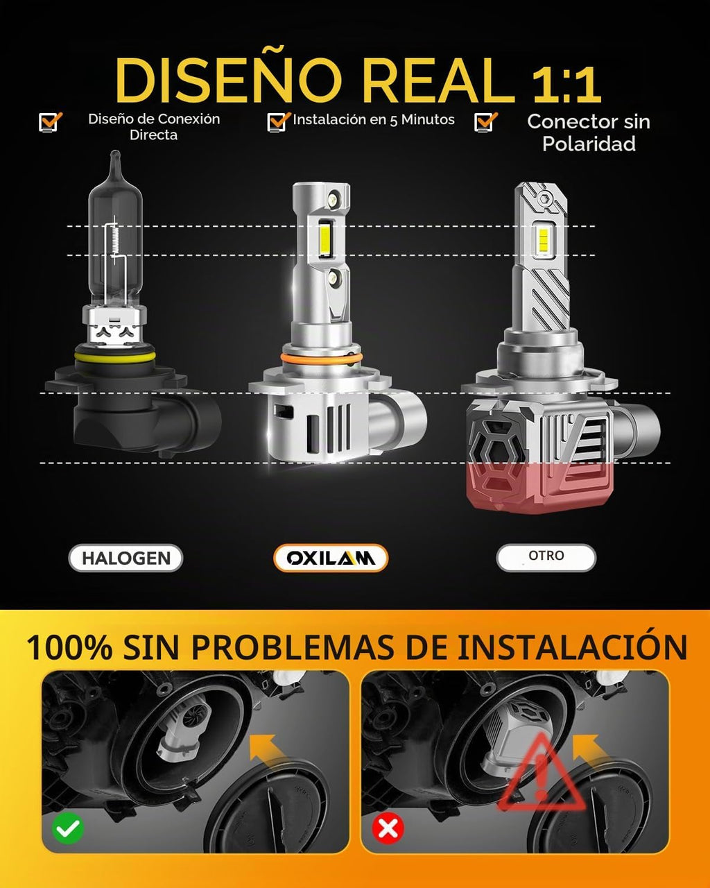 OXILAM Bombilla LED 9012 Bombilla HIR2, 40000LM 60W, ultra brillant...