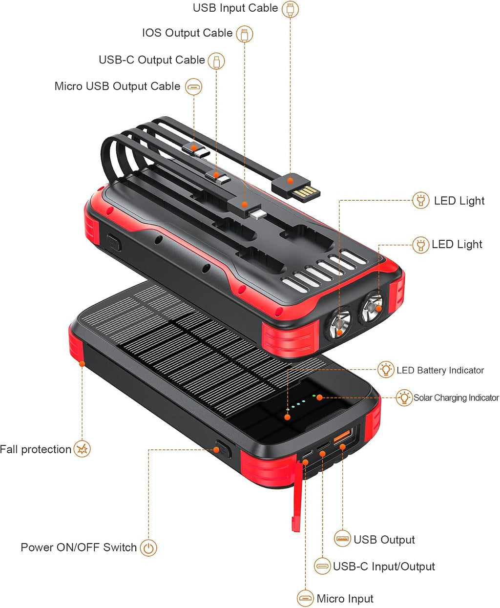 MINRISE Cargador solar, cargador portátil de 40000 mAh, PD de 20 W,...