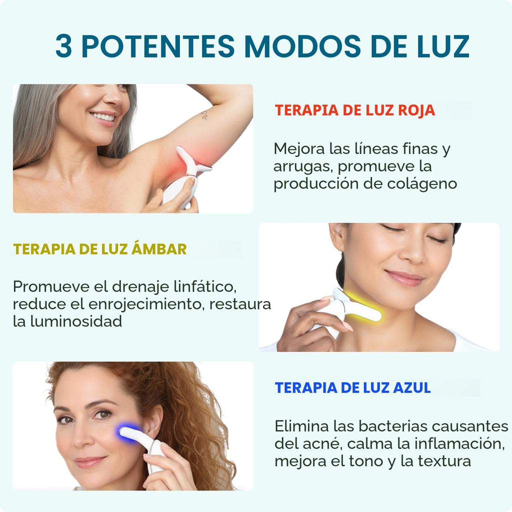 MyoGlow de MDD | Herramienta de masaje de drenaje linfático para es...