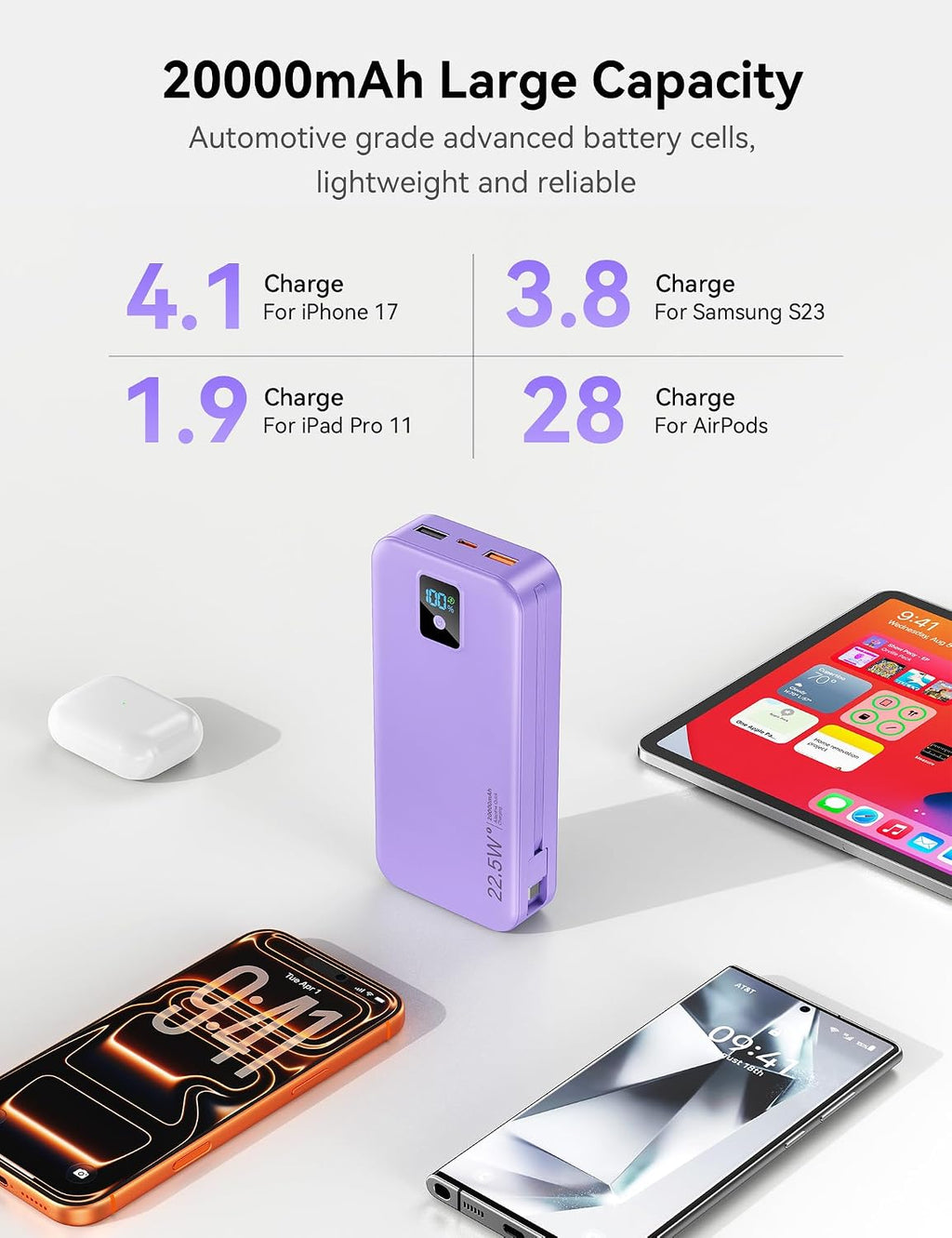Cargador portátil Rngsnoy 20000mAh 22.5W con cable incorporado y en...