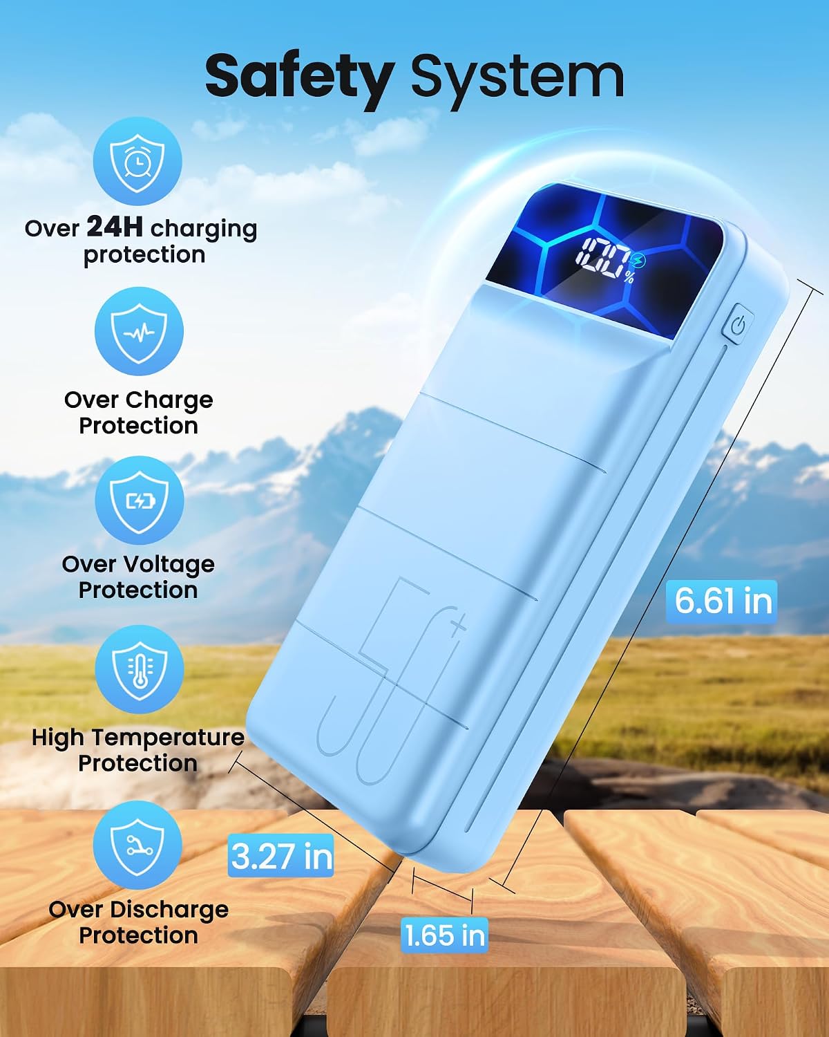 LOOPEAK Power Bank 50000mAh 22.5W Cargador portátil de carga rápida...