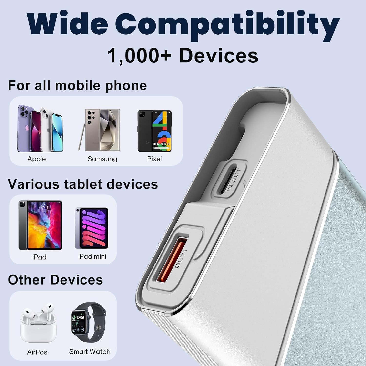 Aaoyun Cargador portátil Power Bank, 20000mAh 22.5W PD carga rápida...