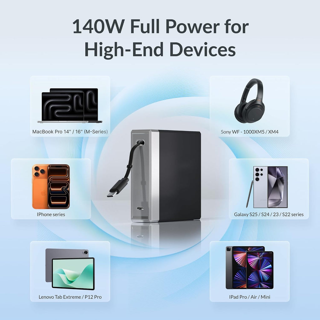 Gitryin Bloque de cargador retráctil de 140 W para MacBook múltiple...