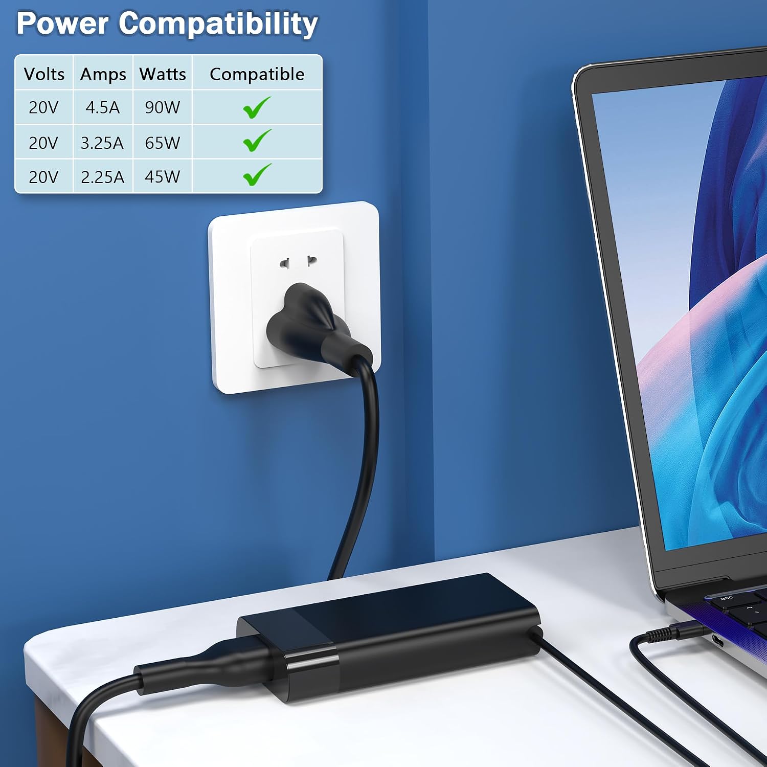 Cargador USB C para portátil de 90 W compatible con HP Spectre X360...