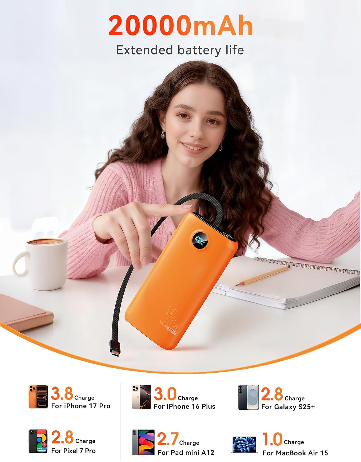 Cargador portátil, batería portátil de 45 W, 20000 mAh, con cable U...