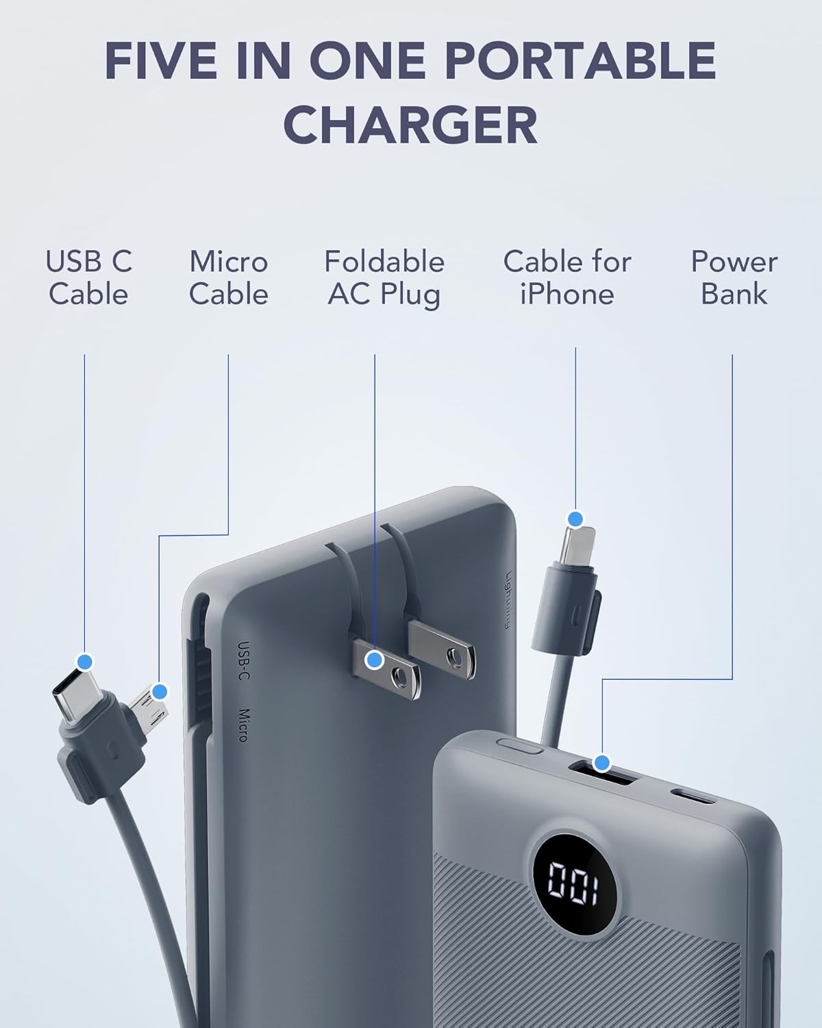 VRURC Cargador portátil con cables integrados y enchufe de pared AC...