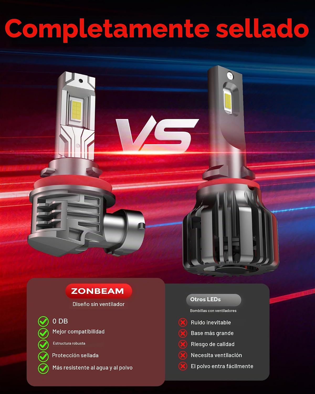 ZONBEAM 9005\/HB3 & H11\/H8\/H9\/H16 Bombillas LED Combinadas, 100....