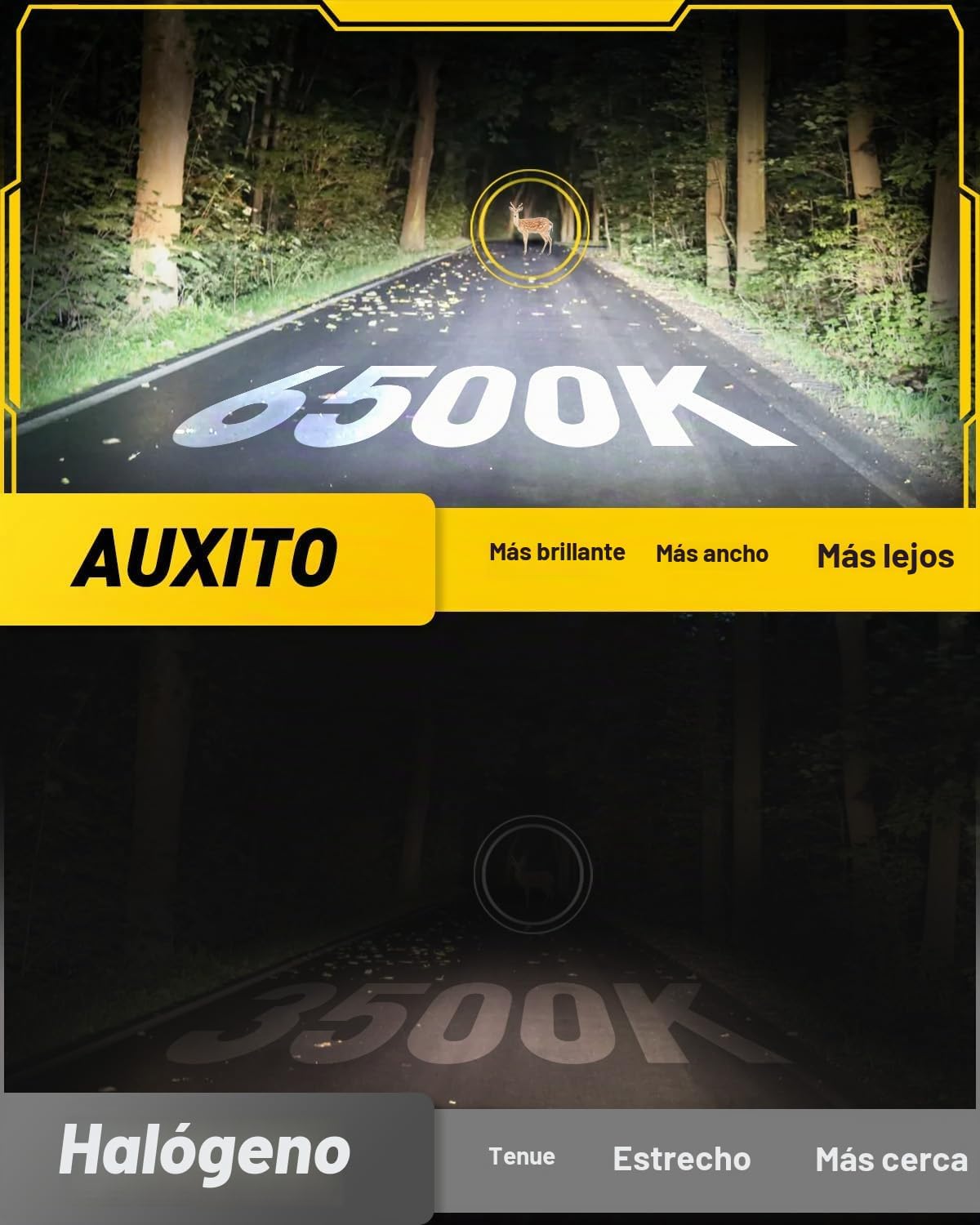 AUXITO Bombillas LED antiniebla H11\/H8 mejoradas, 6500 K blanco fr...