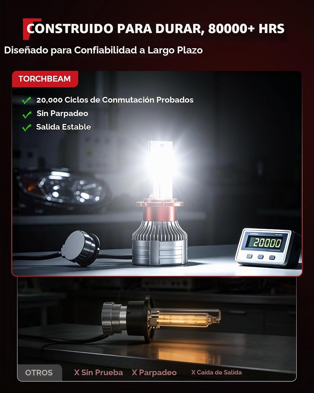 Torchbeam Bombillas HID D4S, 60000LM de brillo 6000K blanco frío, p...