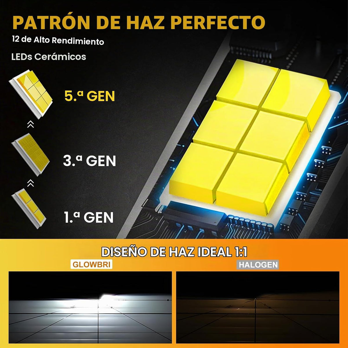 Bombillas LED H11\/H8\/H9, 90000 lm, 1400% de brillo, no requiere a...