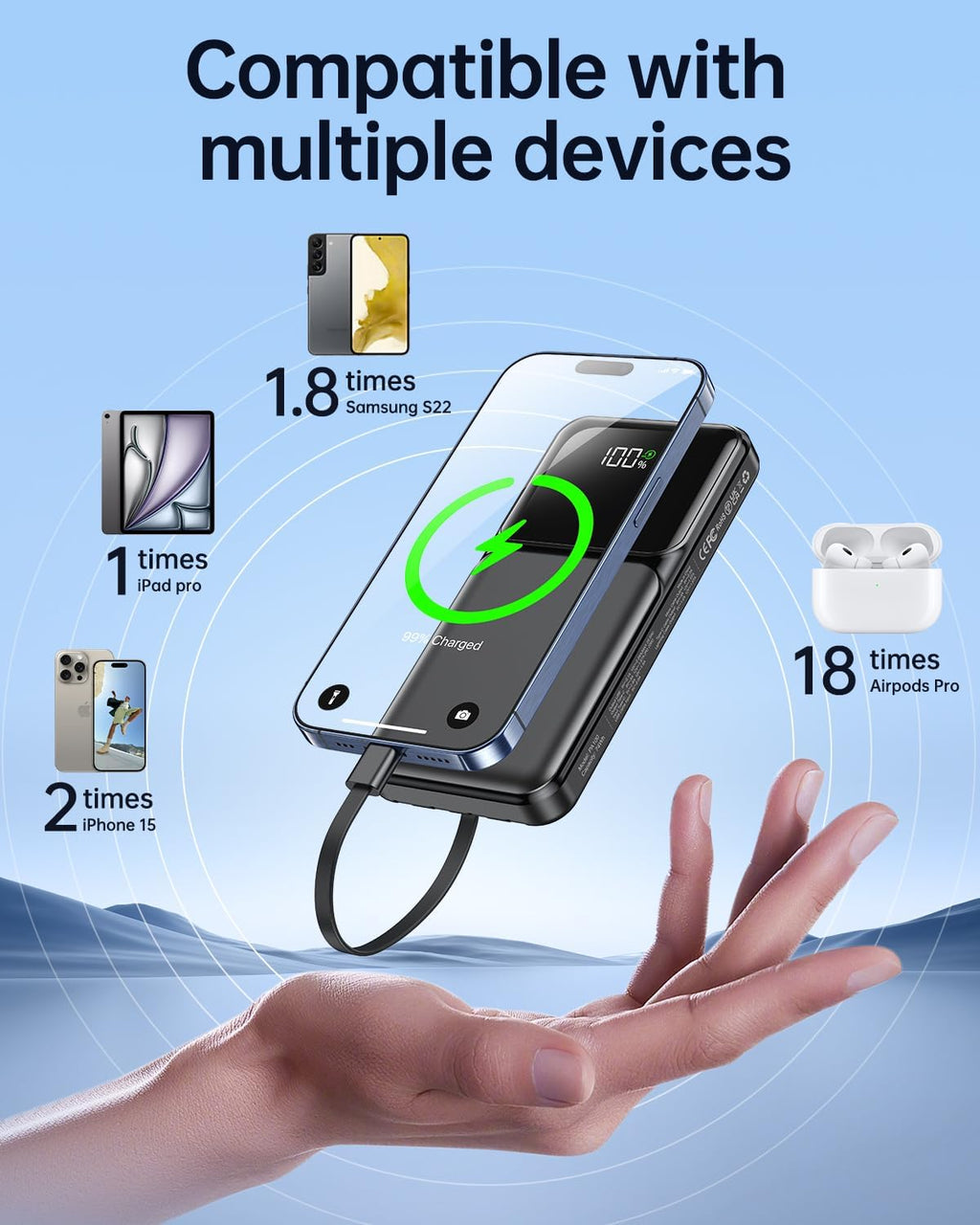 RONEGN Cargador portátil con cable integrado, cargador de batería d...