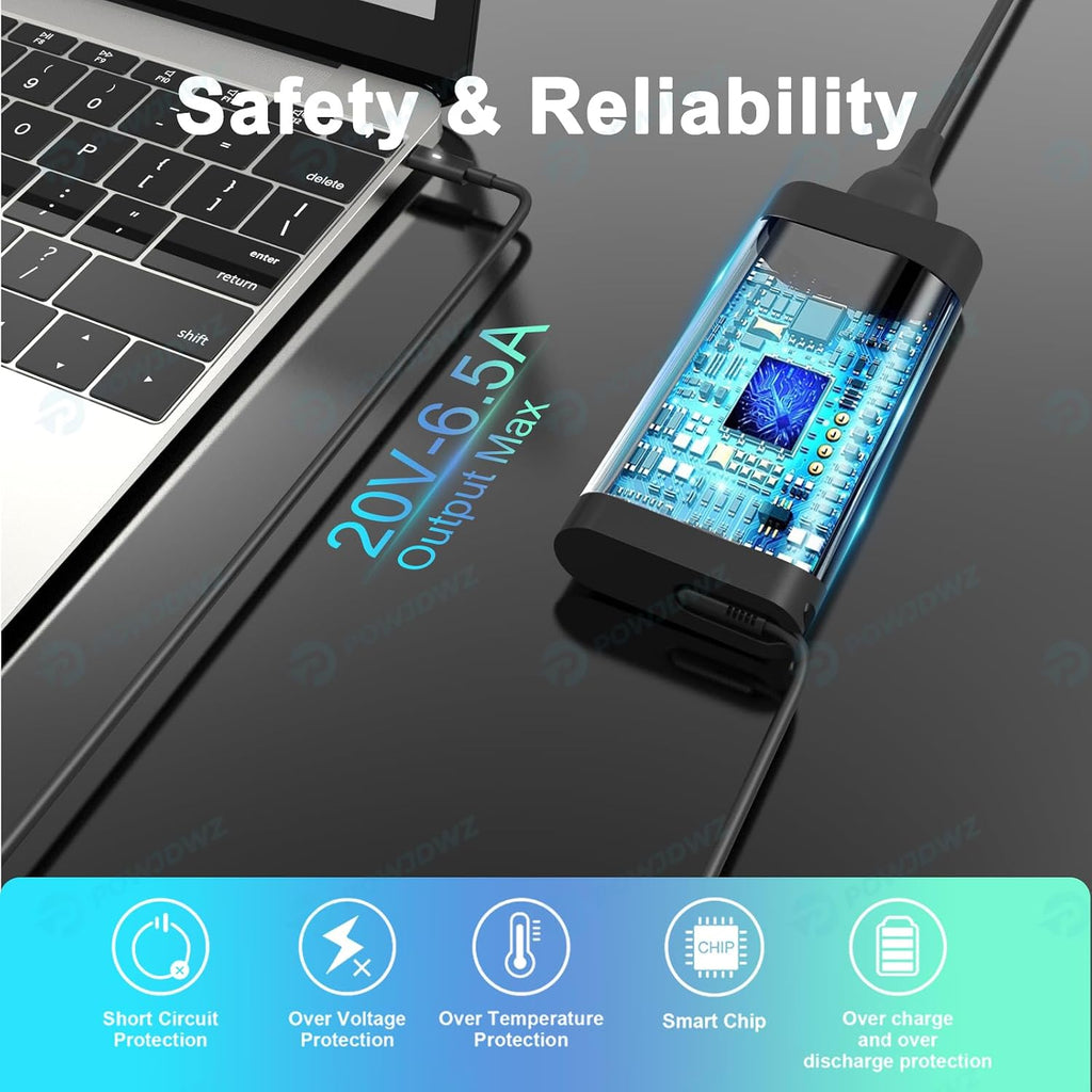 Cargador USB tipo C de 130 W compatible con Dell XPS 15 17 9500 951...
