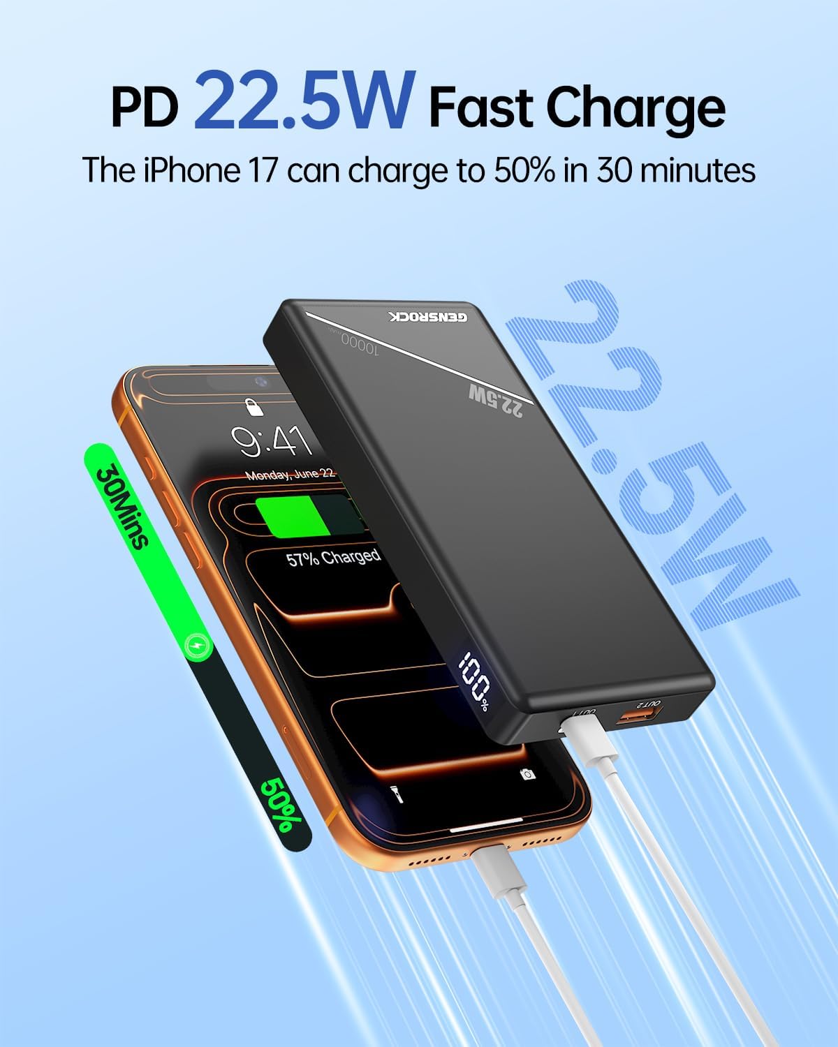 GENSROCK Paquete de 2 cargadores portátiles de batería de 10000 mAh...