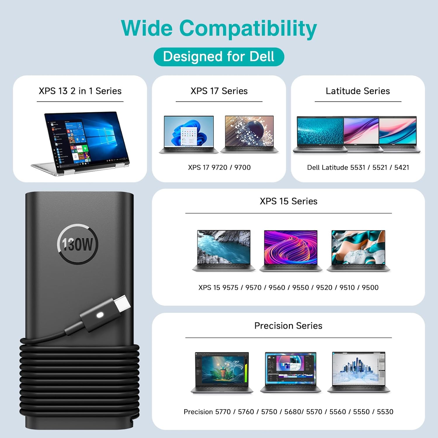 Cargador de 130W USB C para Laptop Adaptador de Energía Tipo-C para...