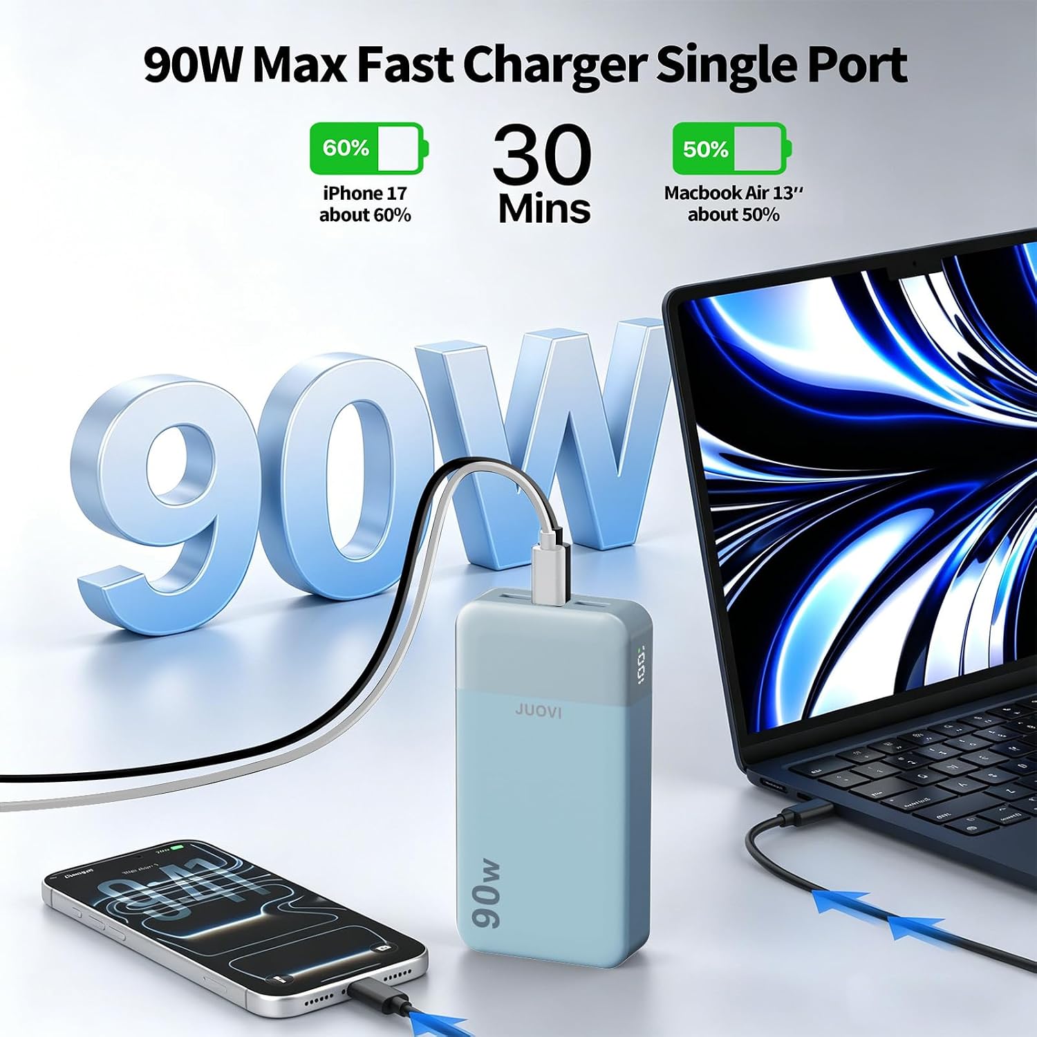 JUOVI Banco de energía para computadora portátil, 20000 mAh, 90 W,...