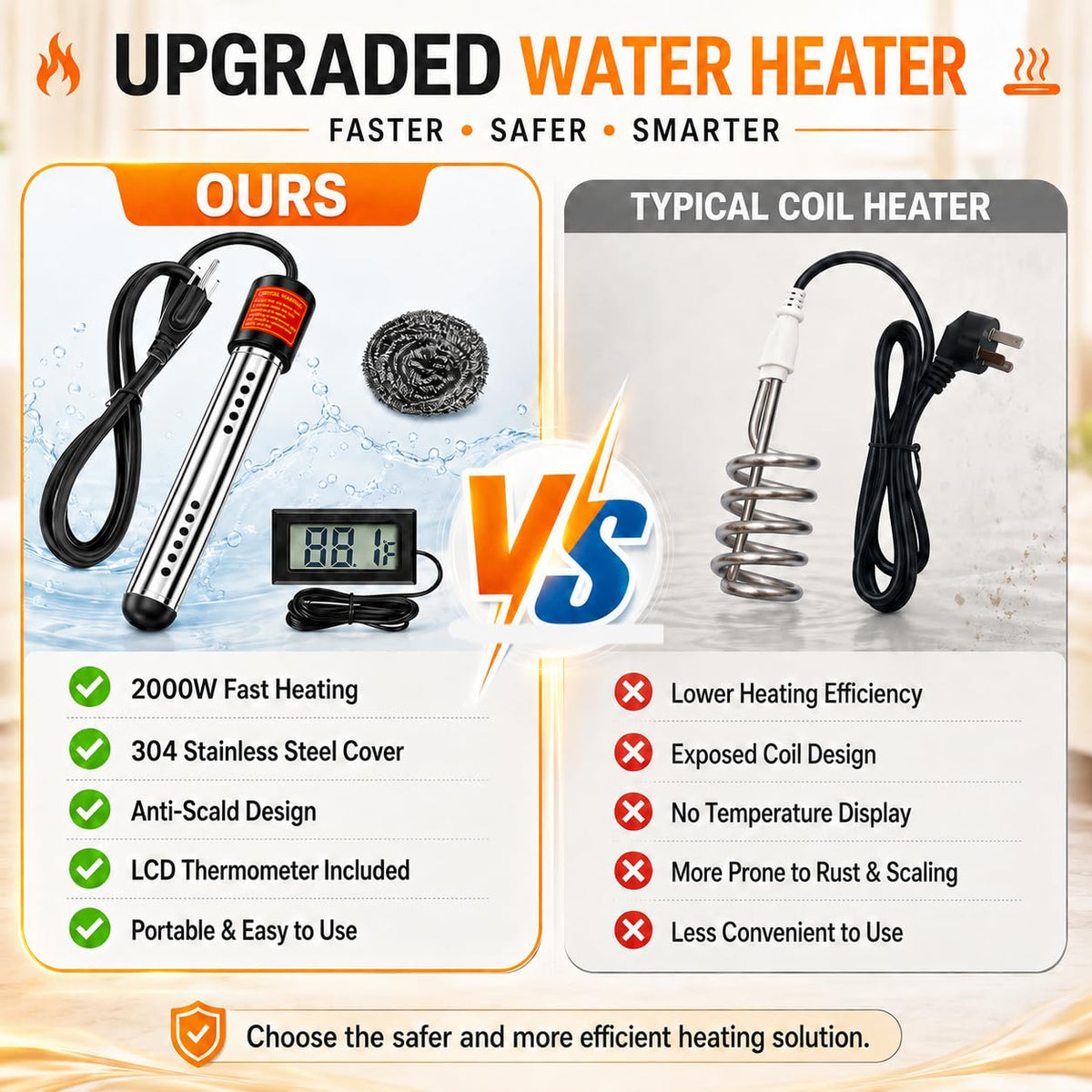 Calentador de agua de inmersión de 2000 W con termómetro digital |...