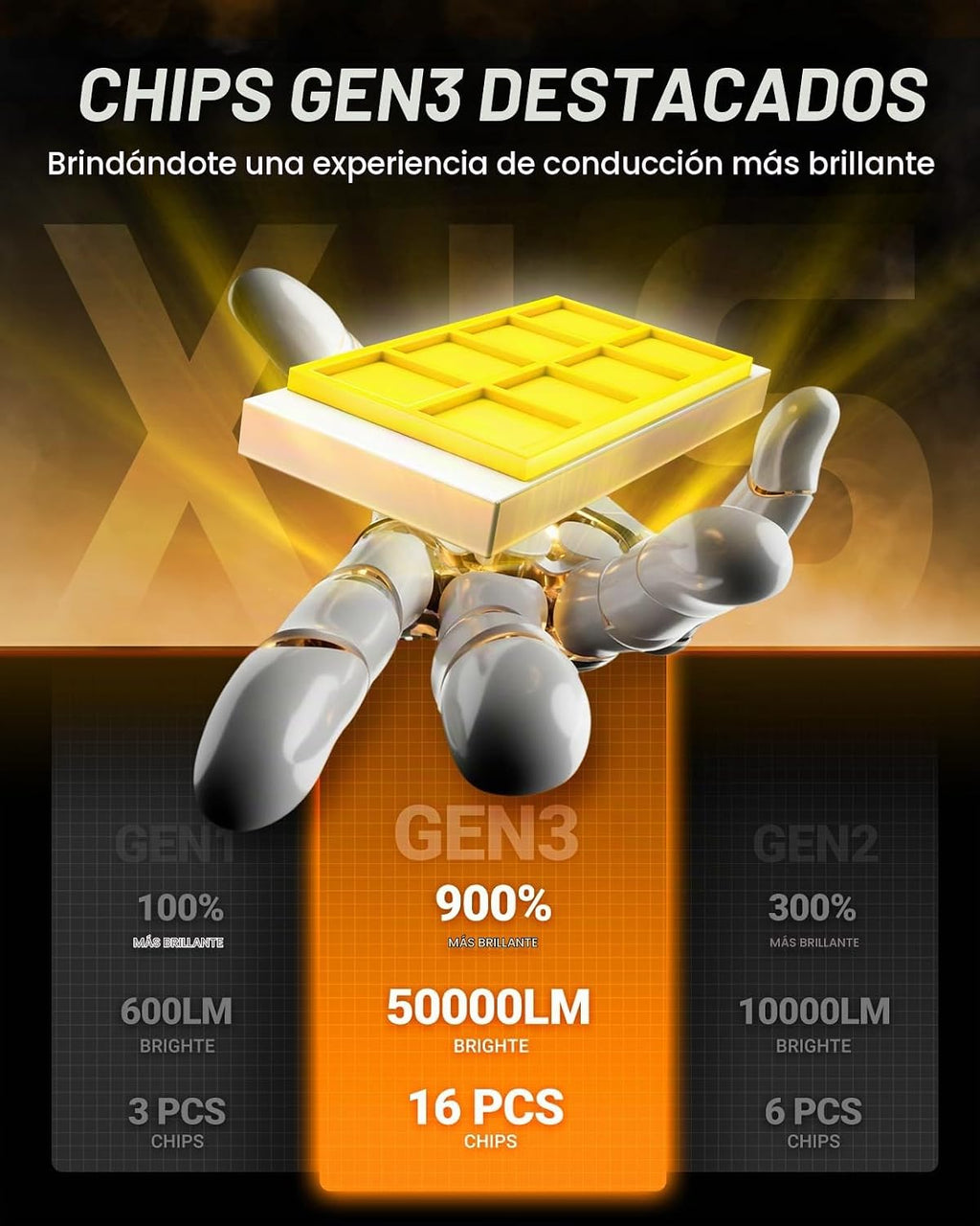 SEALIGHT 9012 Bombillas 9012, 50,000 lm 8X Brightness 9012, bombill...