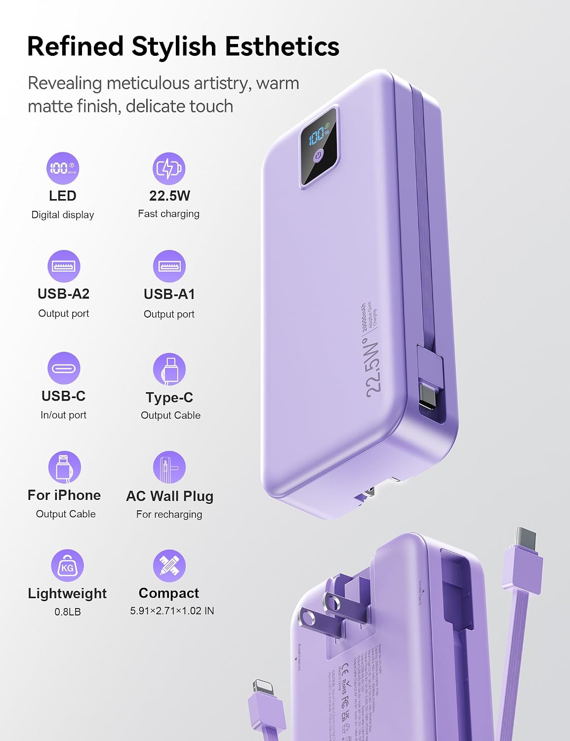 Cargador portátil Rngsnoy 20000mAh 22.5W con cable incorporado y en...