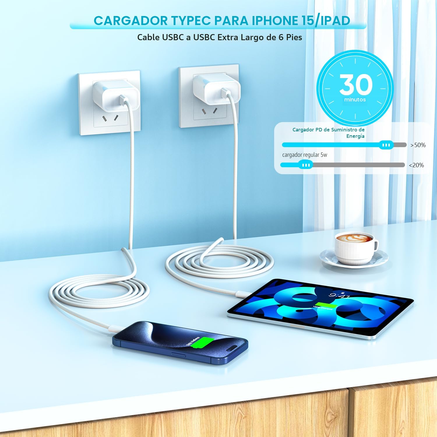 Cargador rápido para iPhone 17 16 15, paquete de 3 unidades USB C i...