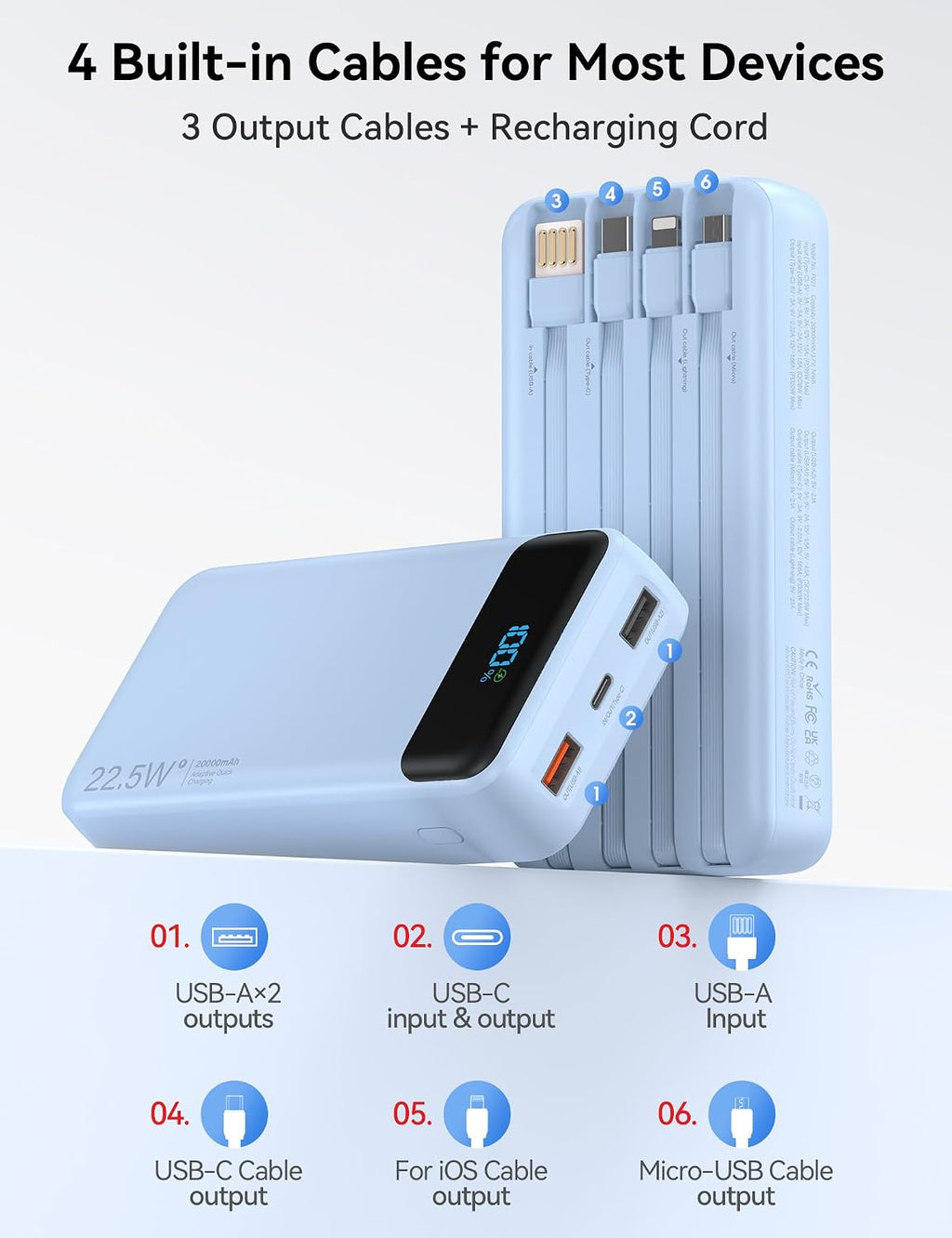 Nusyddy Cargador portátil de 20000 mAh integrado con 4 cables, bate...