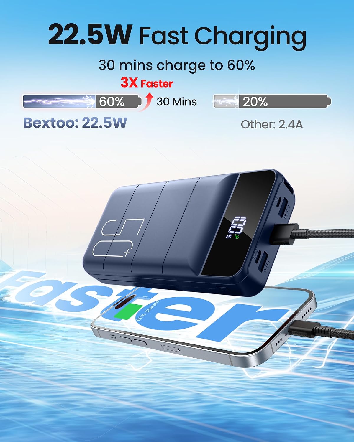 LOOPEAK Power Bank 50000mAh 22.5W Cargador portátil de carga rápida...