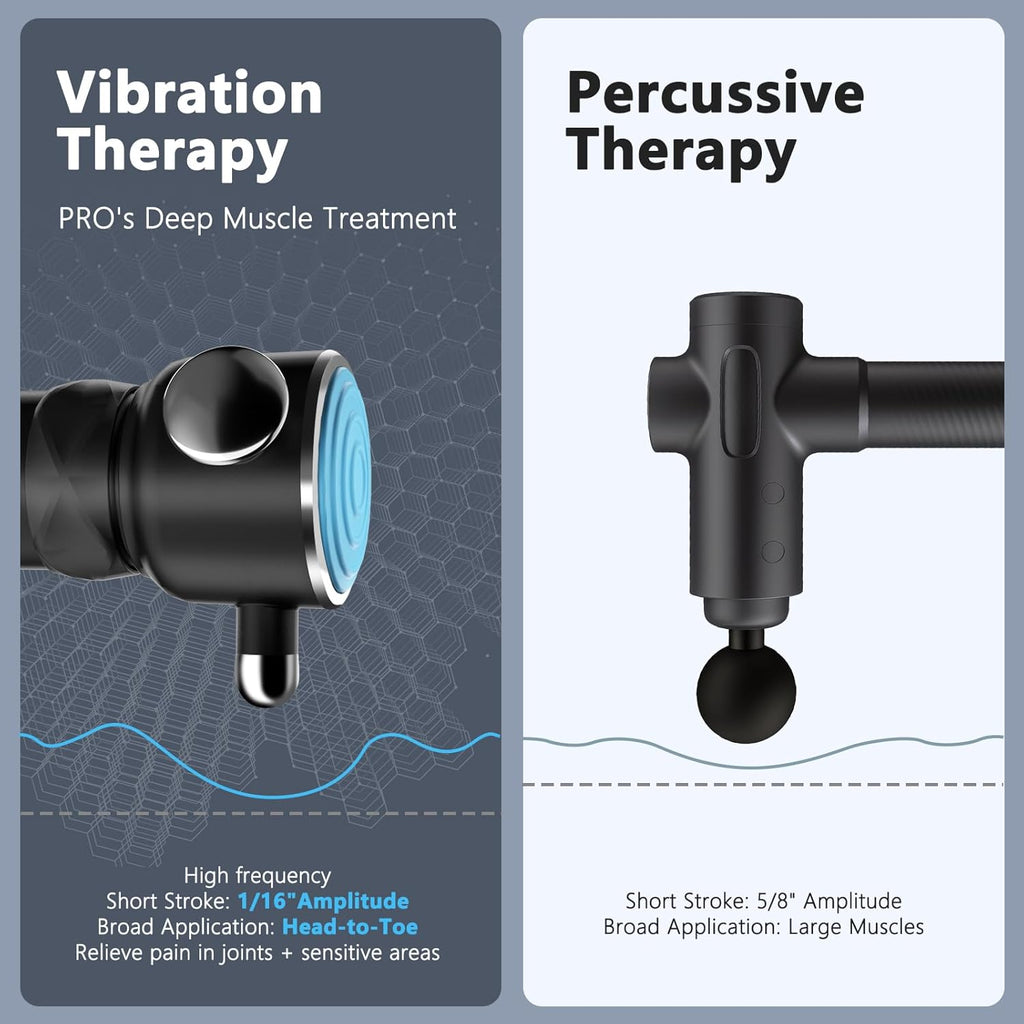 HYAKO Masajeador de terapia Pro R1 - Masajeador de vibración de tej...