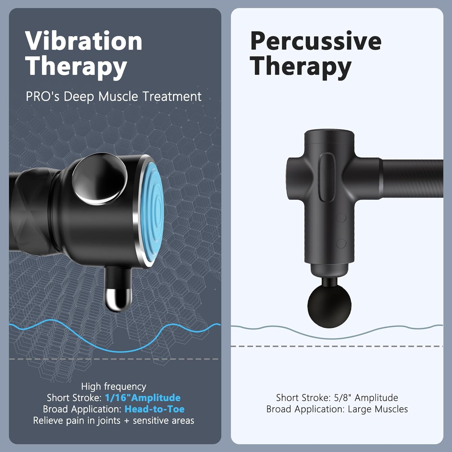 HYAKO Masajeador de terapia Pro R1 - Masajeador de vibración de tej...
