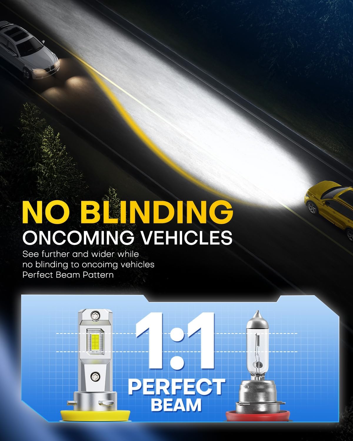 AUXITO Bombillas LED 9005 H11 HB3 H8 H9, 100000LM ultra brillante,...