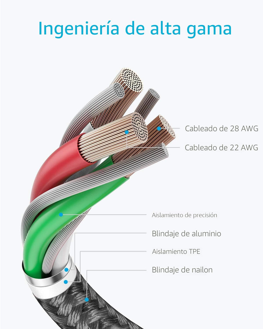 Anker Cable Lightning de nailon de doble trenzado de alta calidad d...