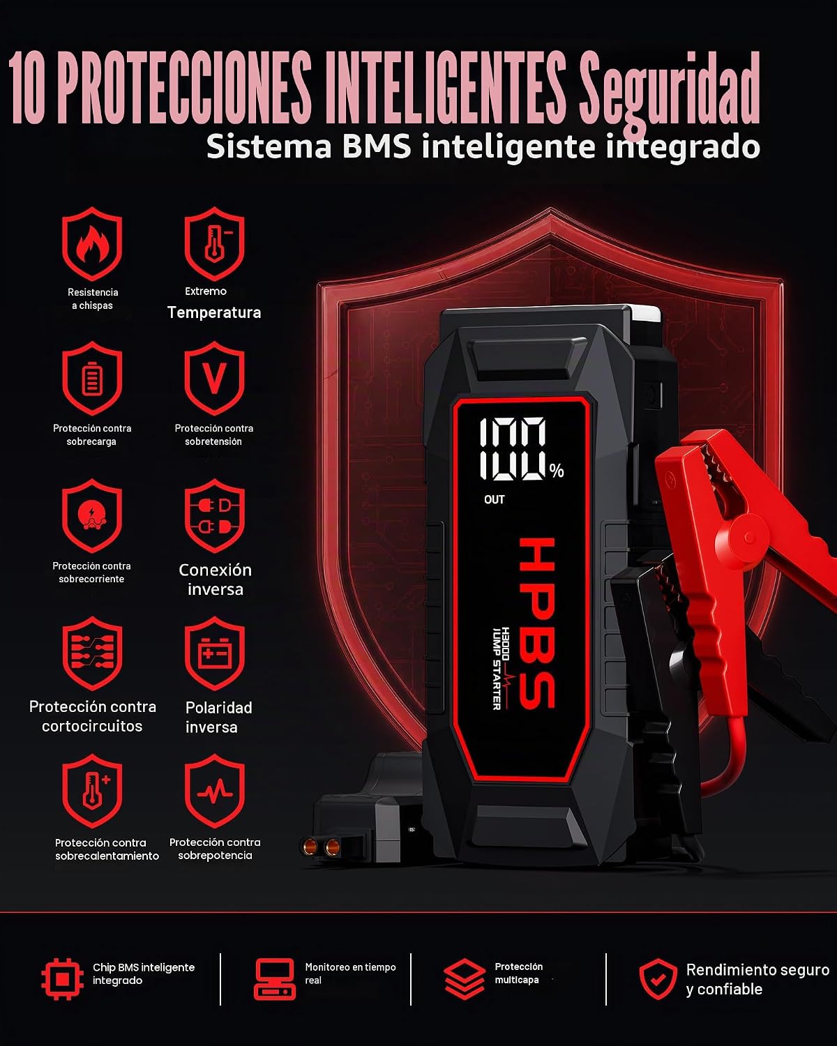 Arrancador de batería de automóvil, batería de arranque de pico de...