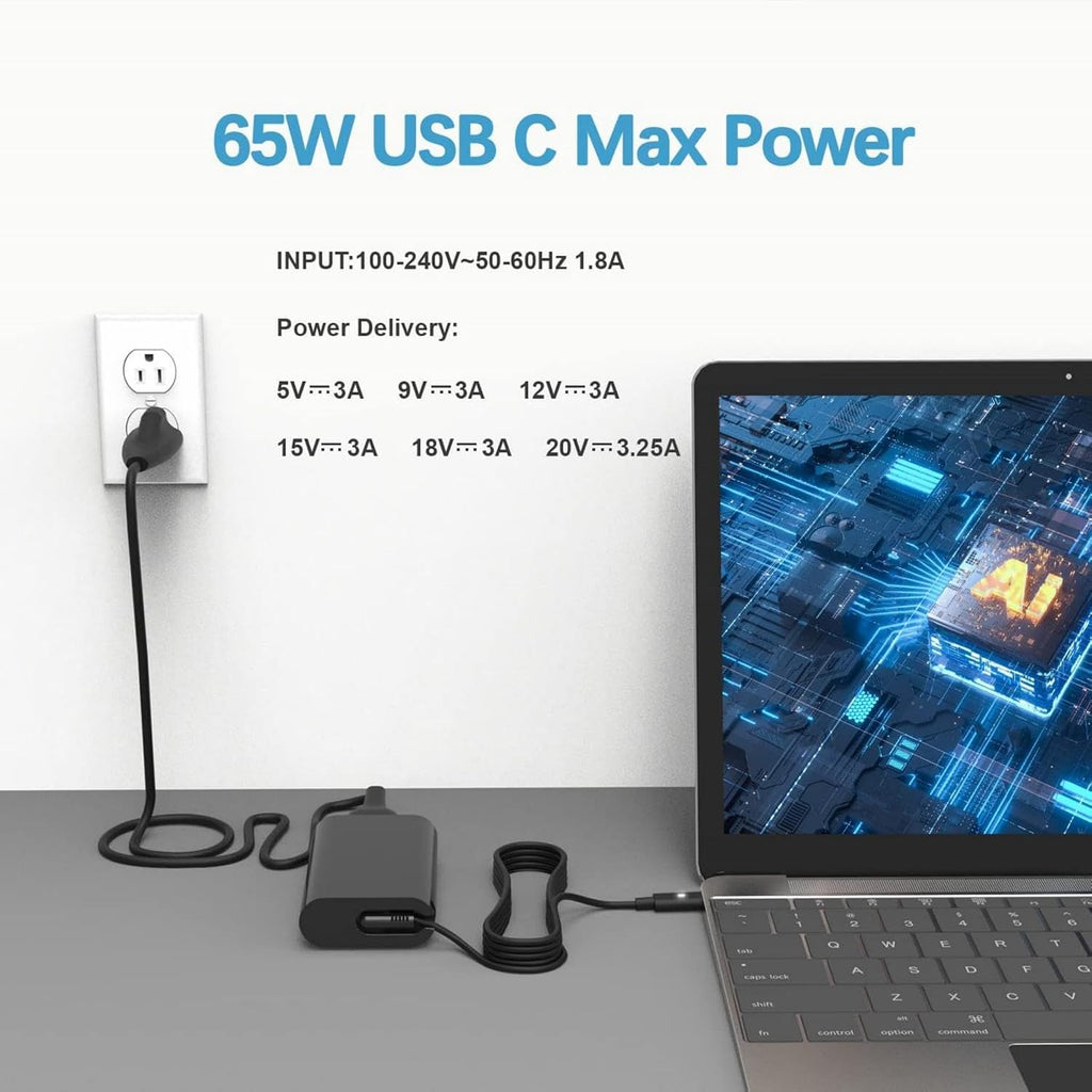 HBONY Cargador USB tipo C de 65 W compatible con laptop Dell Latitu...