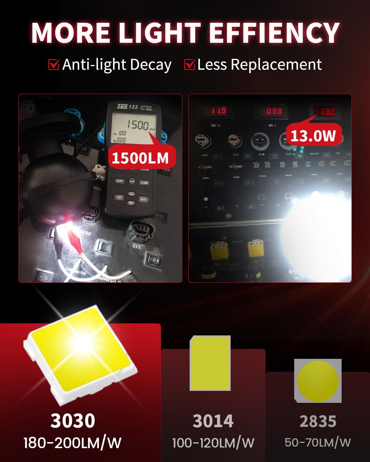 LASFIT Bombilla LED 921, luces de marcha atrás, 912 T15, luz de res...