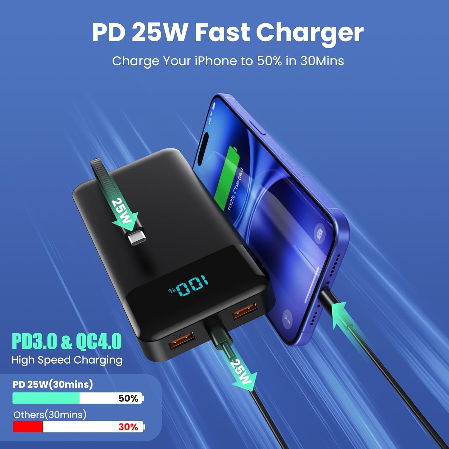 Cargador portátil de 50800 mAh con 3 cables integrados, 25 W PD car...