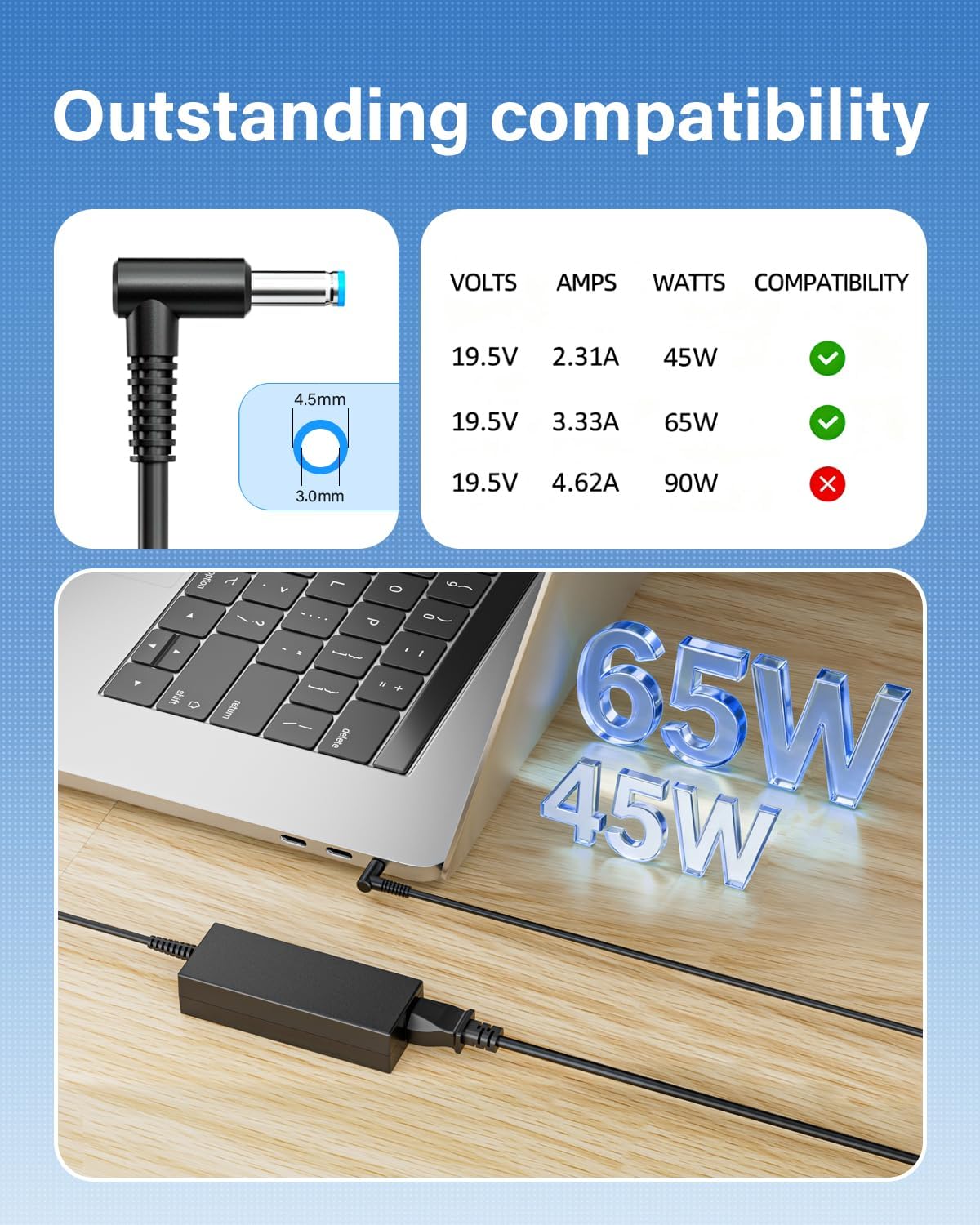 Cargador compatible con computadora portátil HP 65W 45W punta azul...