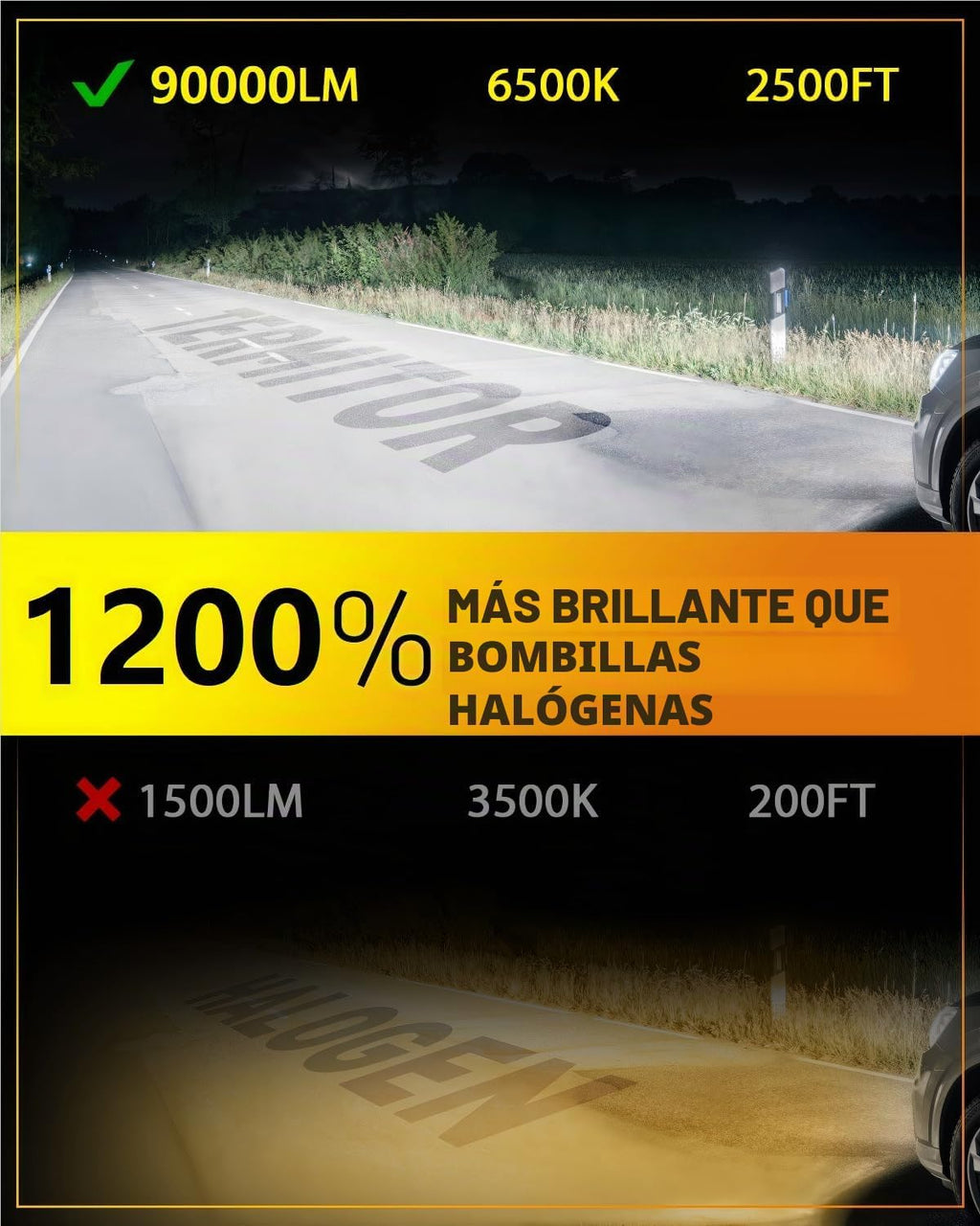 Termitor Bombilla especial 9007\/HB5, 90000LM 12X más brillante | M...