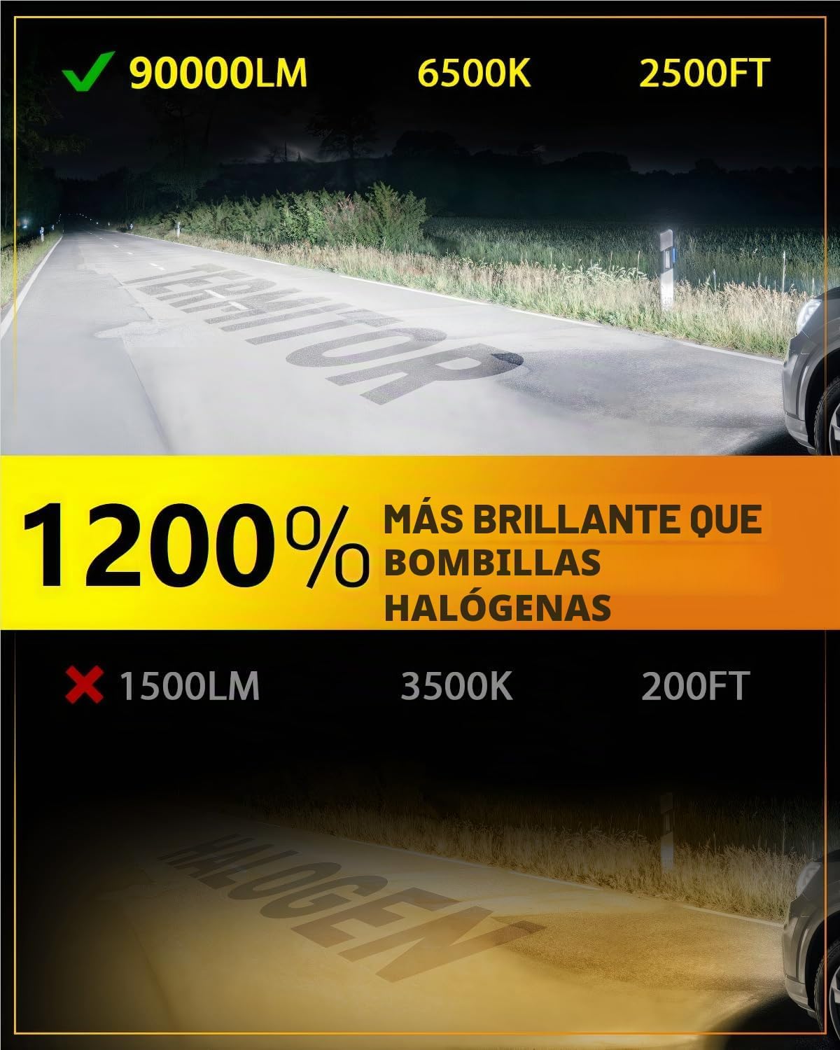 Termitor Bombilla especial 9007\/HB5, 90000LM 12X más brillante | M...
