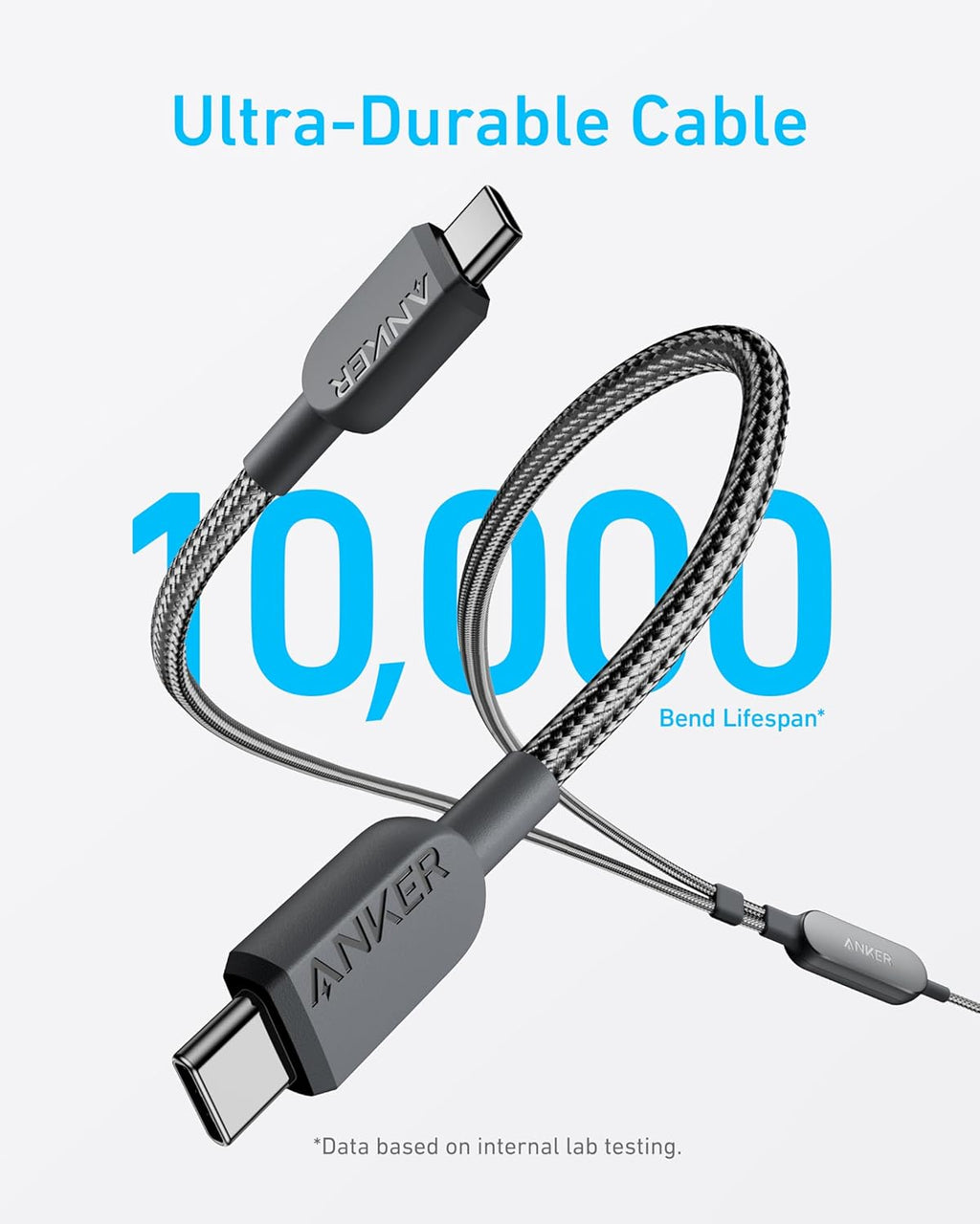 Anker Cable, Cable USB C a USB C de 4 pies 2 en 1 140W máx, carga r...