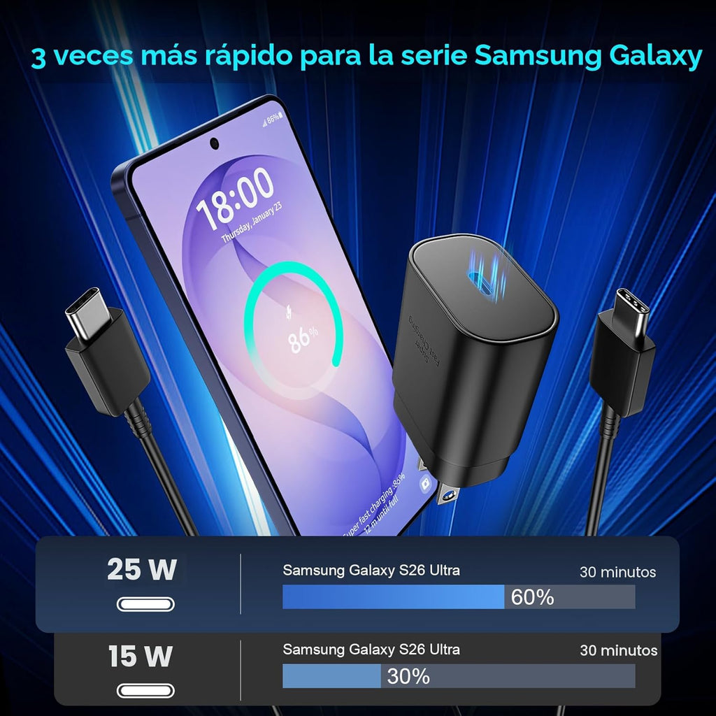 Cargador súper rápido tipo C, cargador de pared USB C de 25 W de ca...