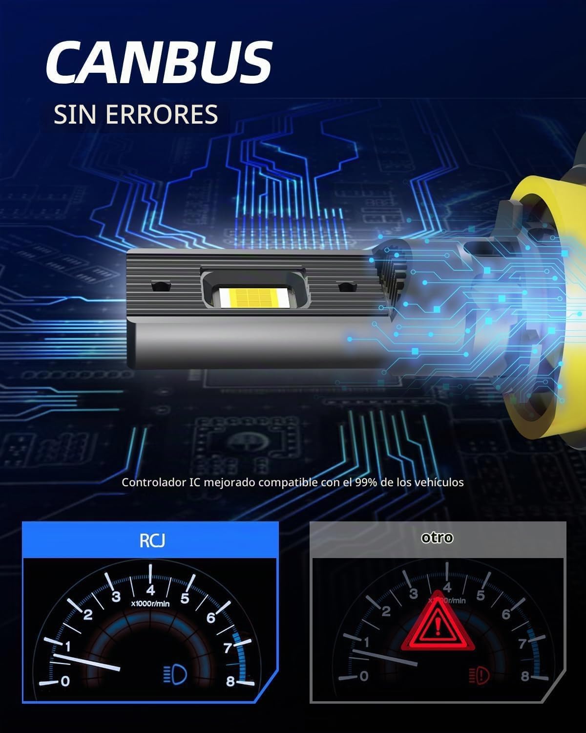 RCJ Bombilla LED H11, bombillas antiniebla H8 H9 H16 de 100W 30000L...