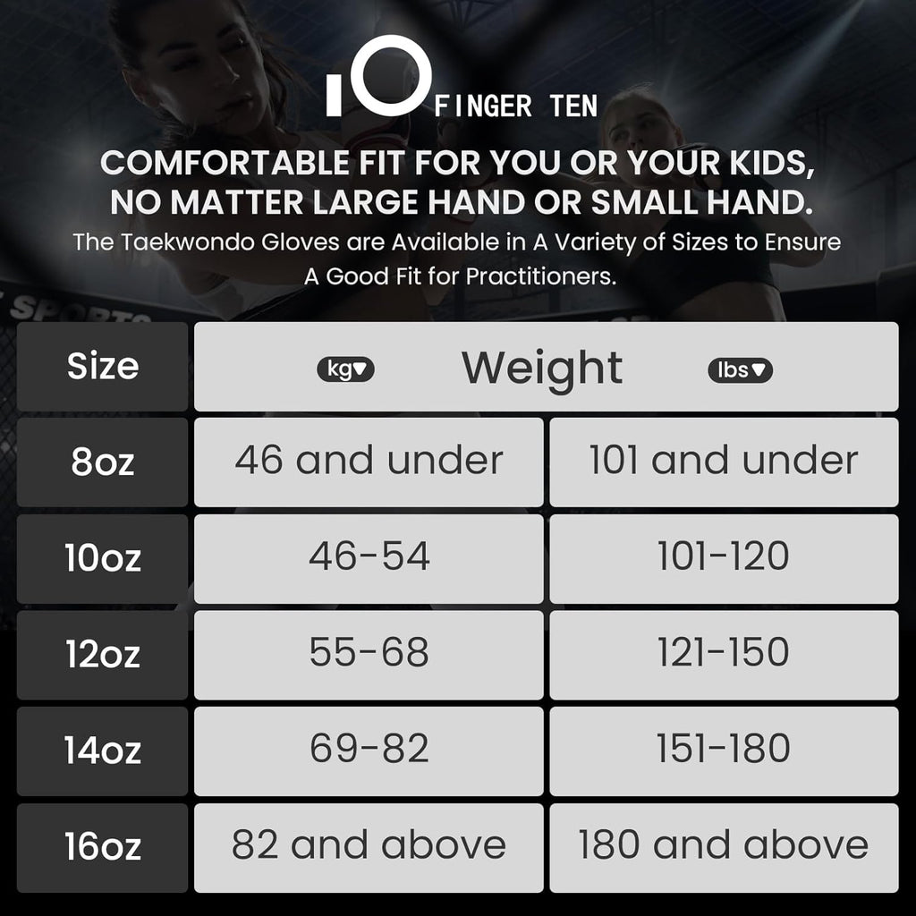 FINGER TEN Guantes de boxeo para mujeres, para entrenamiento de box...