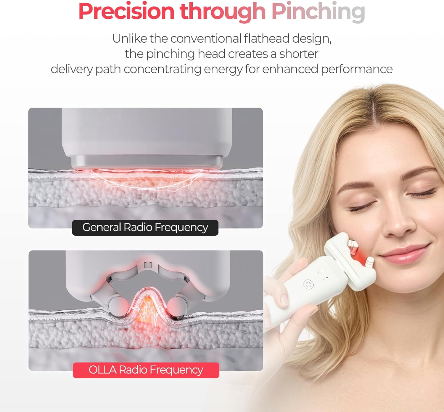 Aalok Ultra Olla | Dispositivo facial RF y LED en casa para levanta...